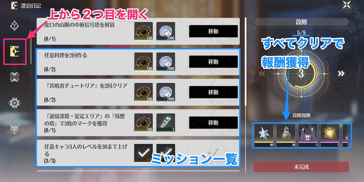 漂泊日記画面説明