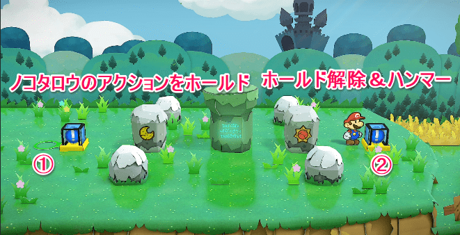 ノコタロウをホールドしている状態の画像