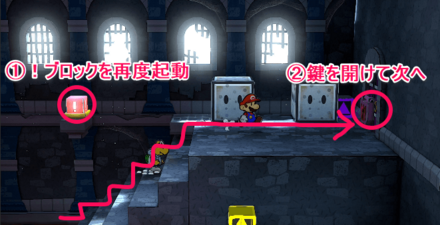 「ゴンババ城のカギ」を使う扉までのルート
