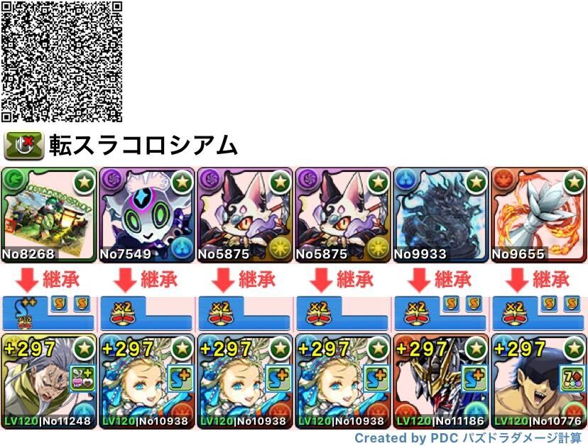 転スラコロシアム用編成