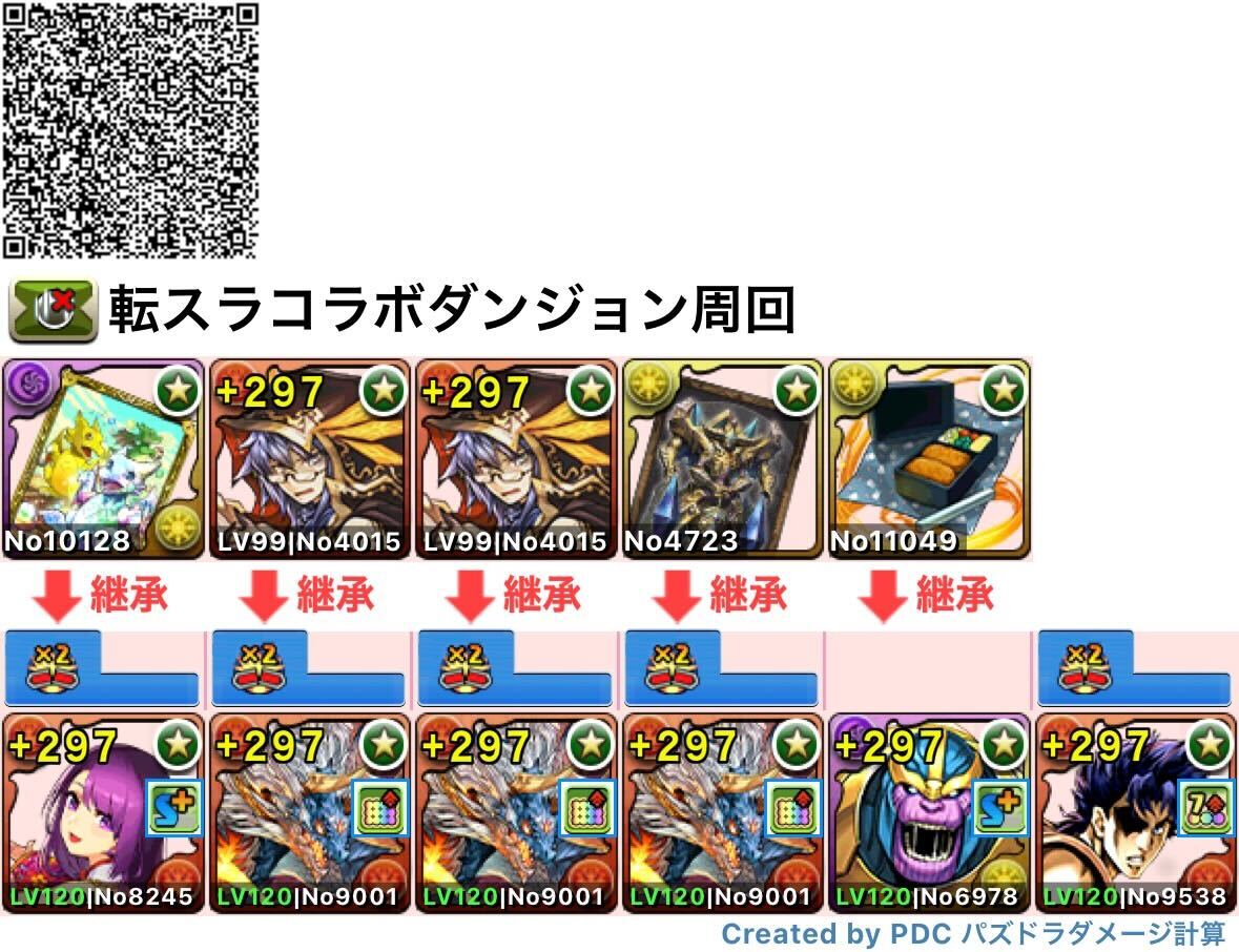 上級シヴァドラ編成