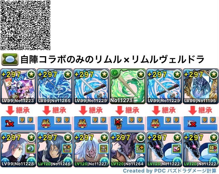 サブコラボ縛りのリムル×リムル&ヴェルドラ
