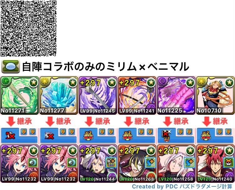 自陣コラボのみのミリム×ベニマル