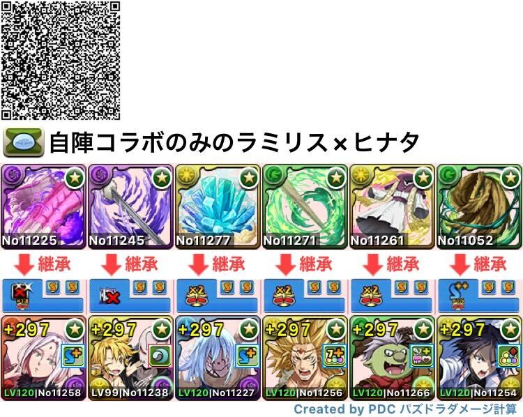 自陣コラボのみのラミリス×ヒナタ