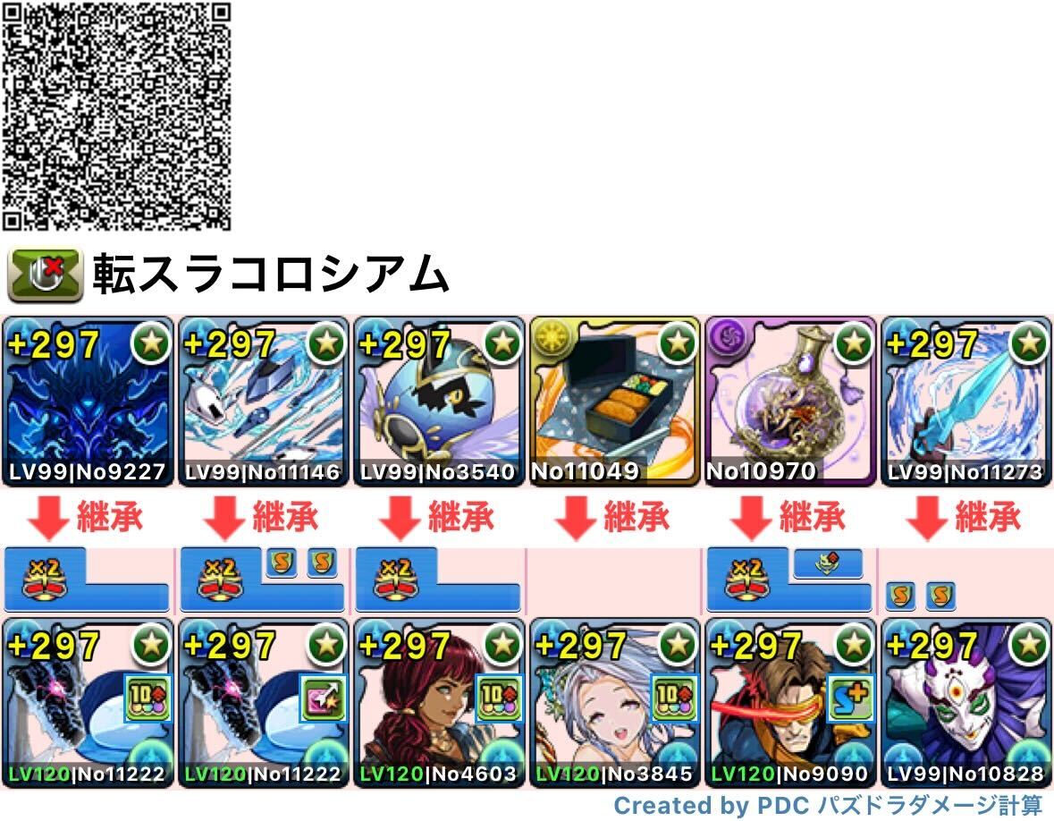 リムルヴェドラループ