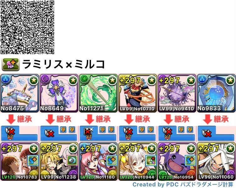 ラミリス×ミルコ