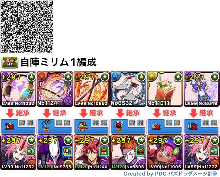 自陣ミリム1編成