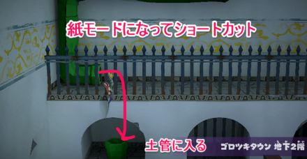 鉄柵を抜けるマリオ