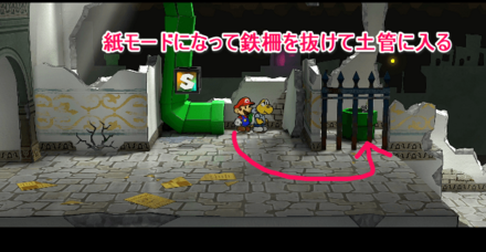 プニ族を追うマリオ1