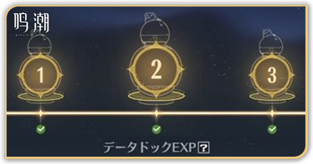 データドックのレベルアップ方法とメリットフロント