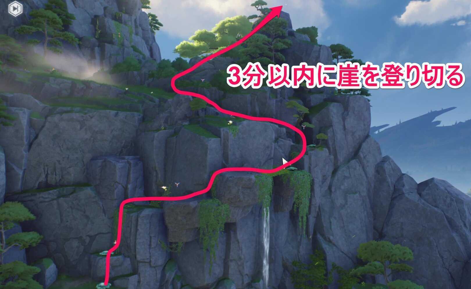 崖を登っていくルートの画像