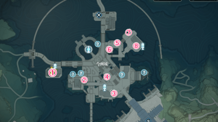 町の施設の解説