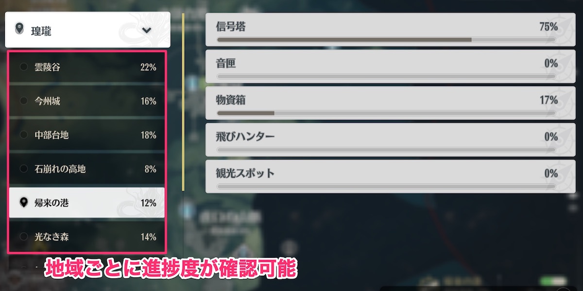 地域ごとの進捗確認