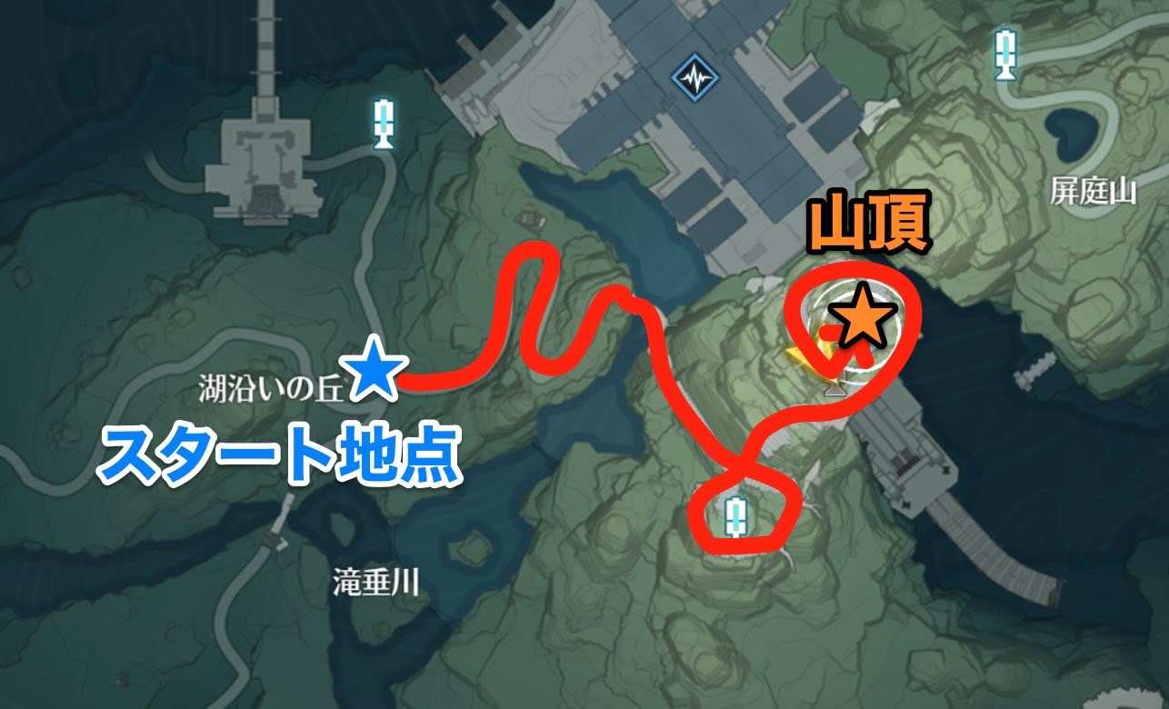 山頂までの道のり