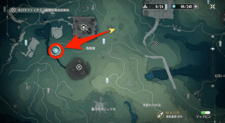 西にある目的地に向かう