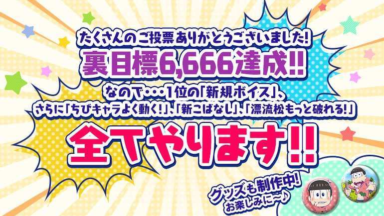 しま松 アンケート結果