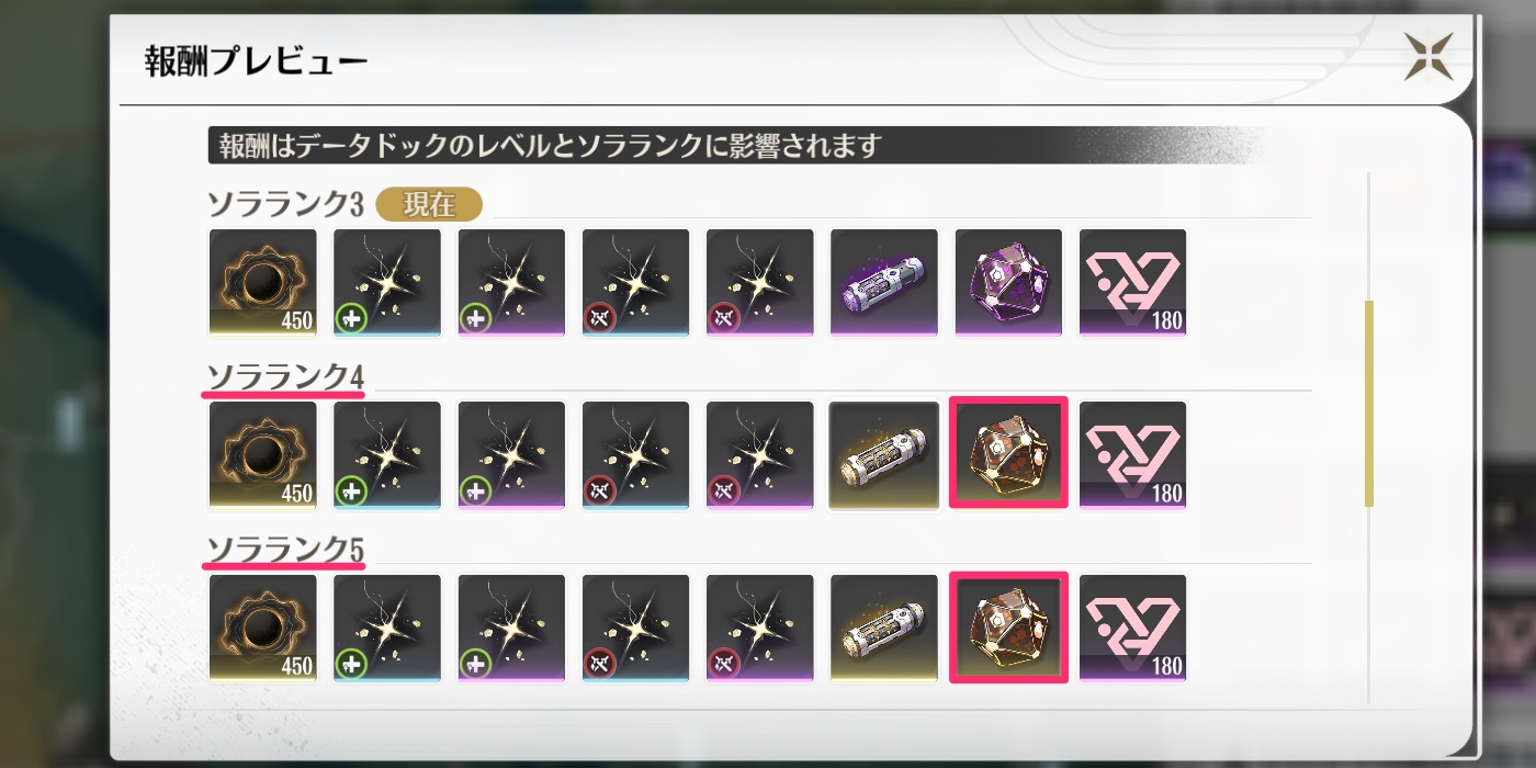 ソラランクとチュナ報酬レアリティ