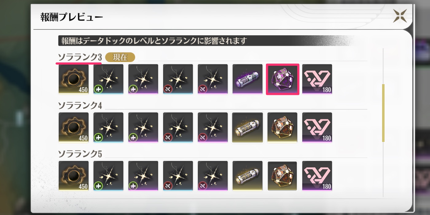 ソラランクと高級チュナ報酬