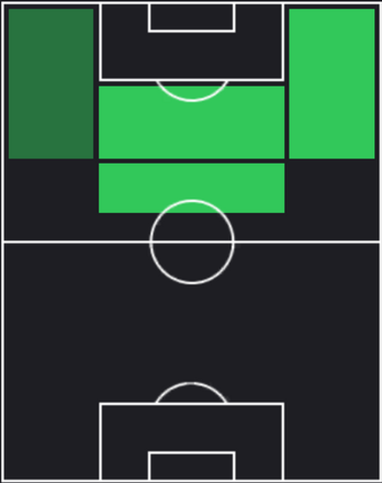 EPカカ(レアルマドリー/09-10)の画像
