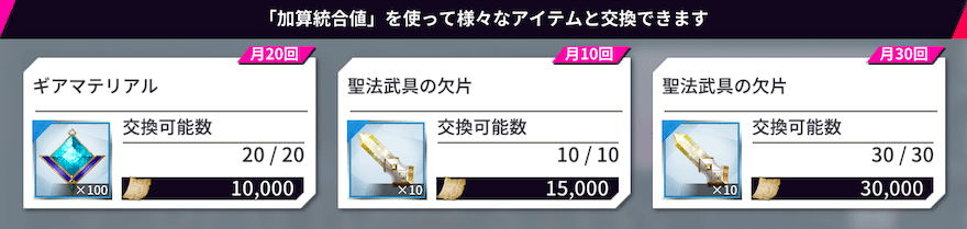 ギアマテリアル_入手方法