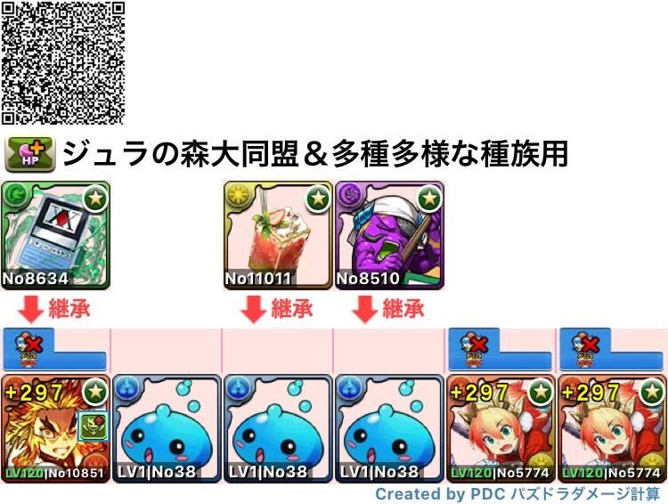 ジュラの森大同盟＆多種多様な種族共通スキル上げ編成