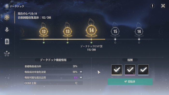 データドックレベル