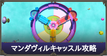 マンダヴィルキャッスル