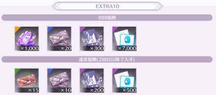 楽譜が200個ドロップ