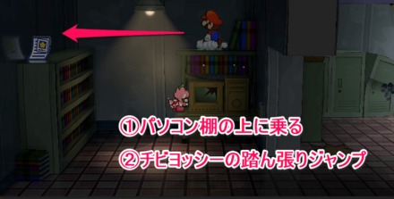 あやしいしょるい