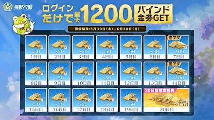 6.5周年1200バインド金券