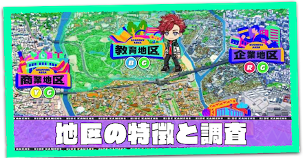 地区の特徴と調査のリンク画像