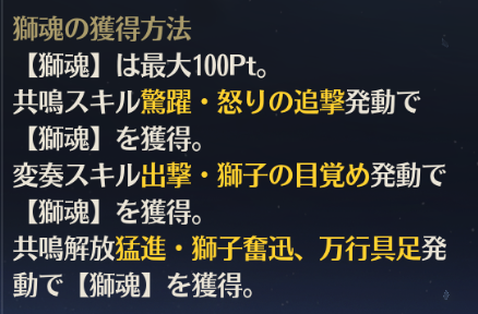 共鳴回路ゲージの溜め方