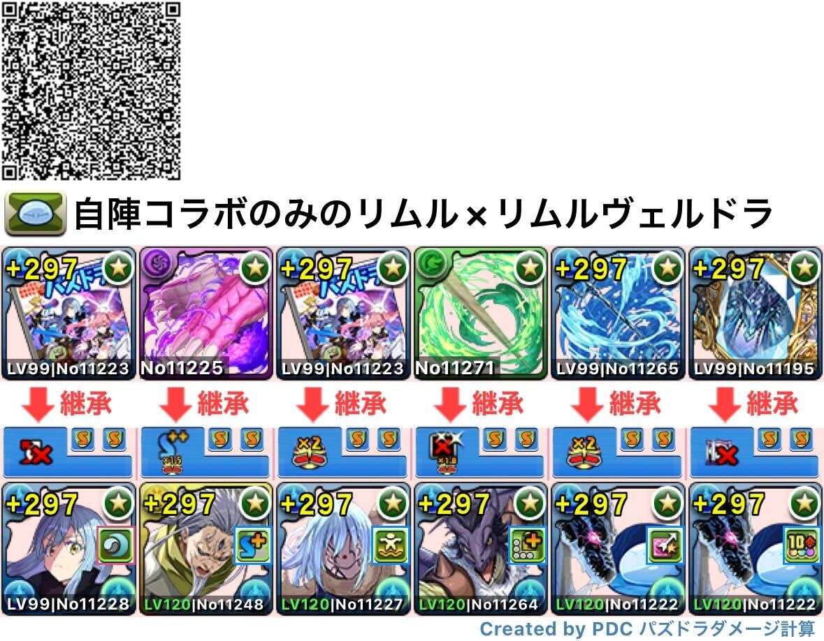 自陣コラボのみのリムル×リムル＆ヴェルドラ