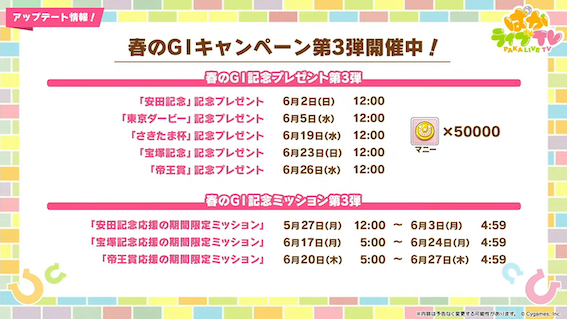 G1キャンペーン開催