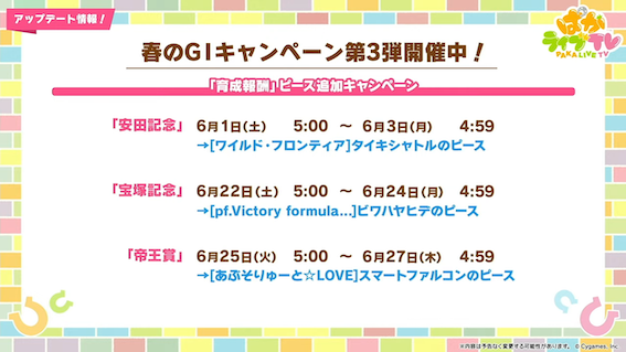 特定のG1レース勝利でピースが貰える