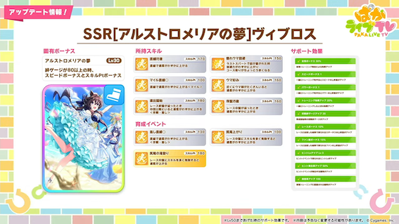 SSRヴィブロス性能