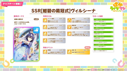 SSRヴィルシーナ(スピード)