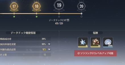 ソラランクが不足しているデータドック