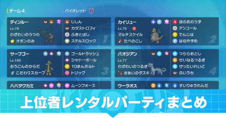 レンタルパーティ