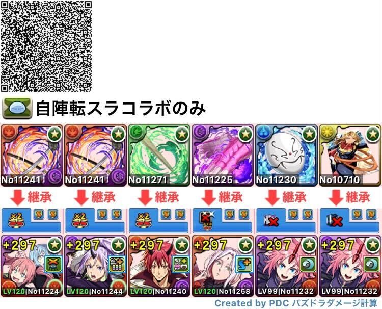 相方ミリムの自陣コラボのみ編成