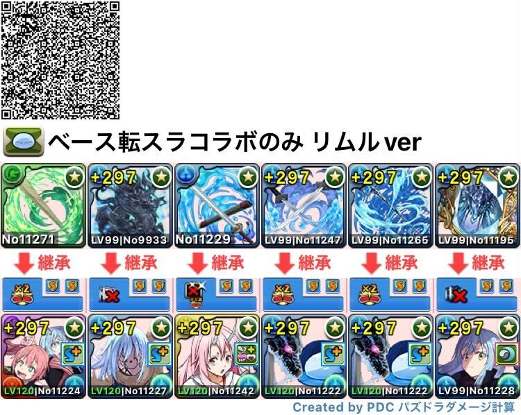 相方リムルのベースコラボのみ編成