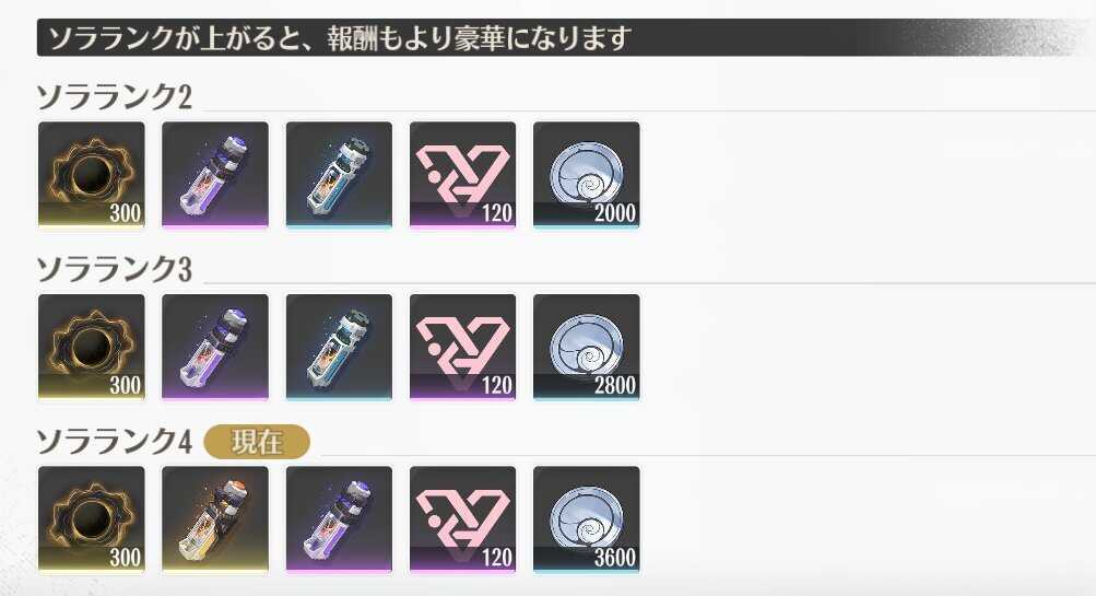 ソラランクを上げると報酬が豪華になる