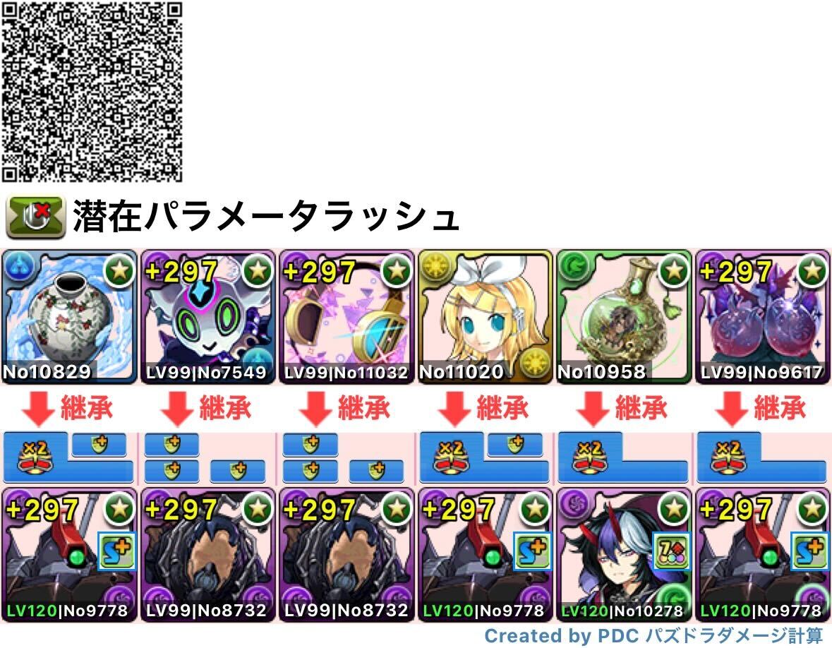 ソロリックディアスループ