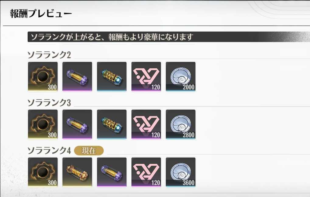 ソラランクで武器強化素材が増える