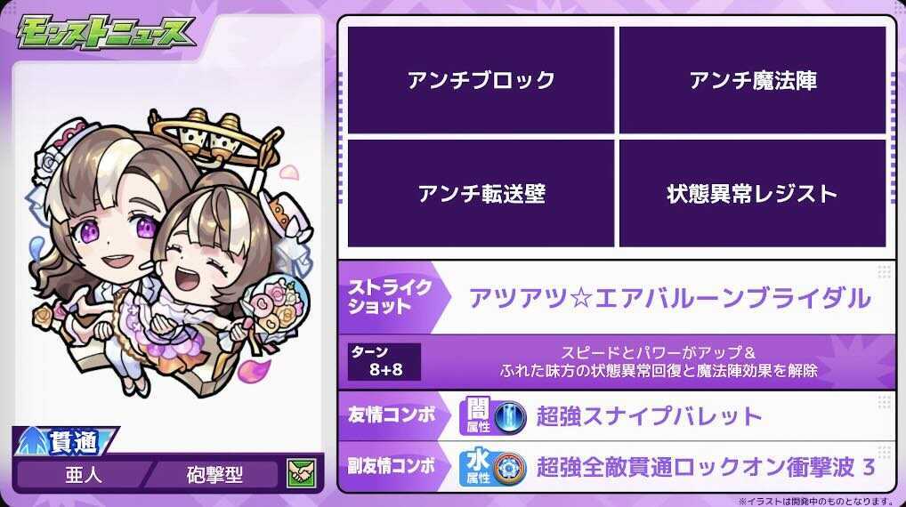 モンゴルフィエ姉妹α