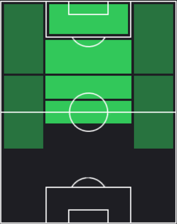 TPブルーノ・フェルナンデス(05/30)の画像