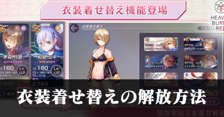 衣装着せ替え
