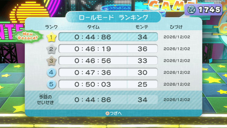 ロールモードのスコア