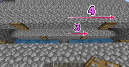 1層目なら3マス目、2層目なら4マス目、3層目なら3マス目と交互になるように設置する