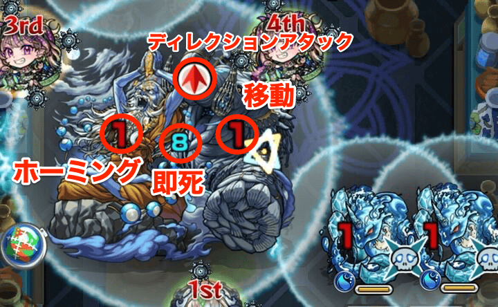 ボス1攻撃パターン